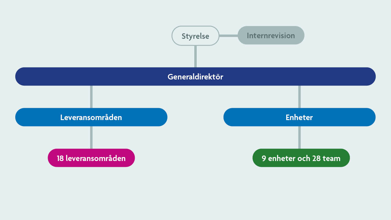 spv_se_sidor_1280x720px2.jpg